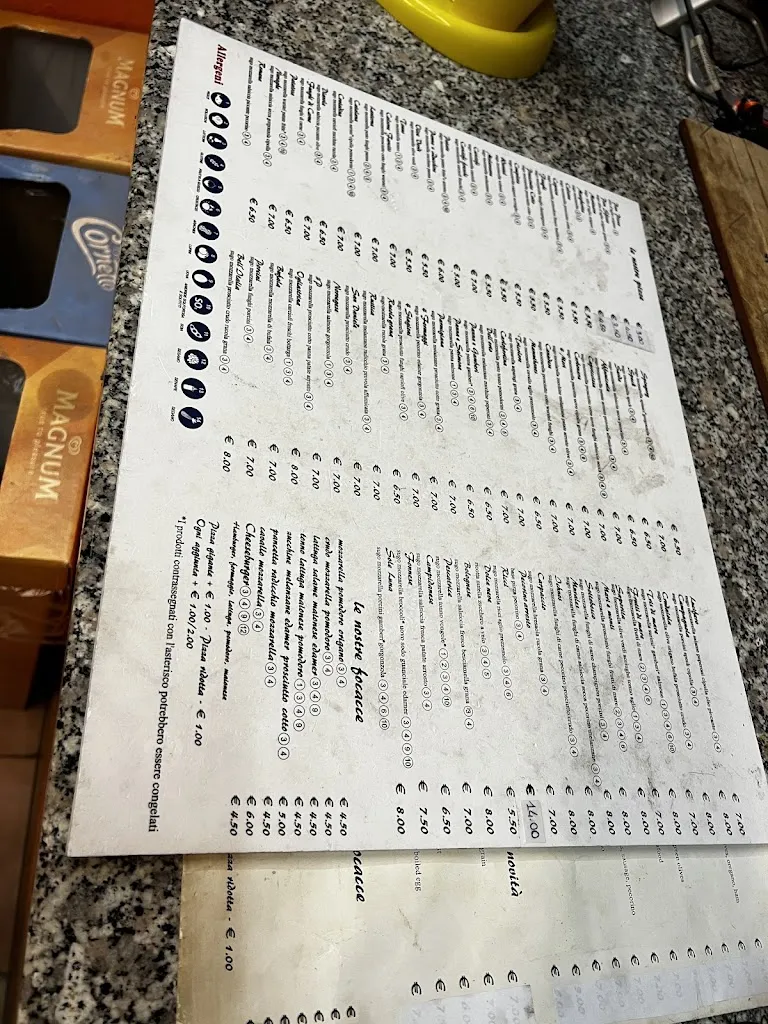 Vainius Arlauskas_Murales_Capoterra_review