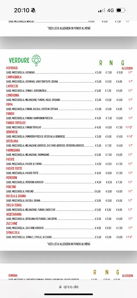 Menu_Bardy's Relax Food & Drink House_Dolianova_image_2