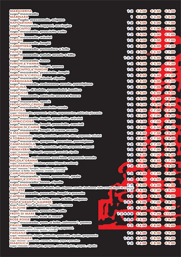 Menu_Il Nuraghe_Dolianova_immagine_2