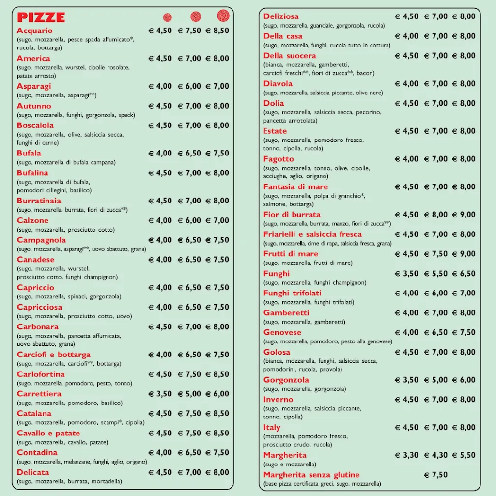 Menu_Pizza Dolia_Dolianova_image_1