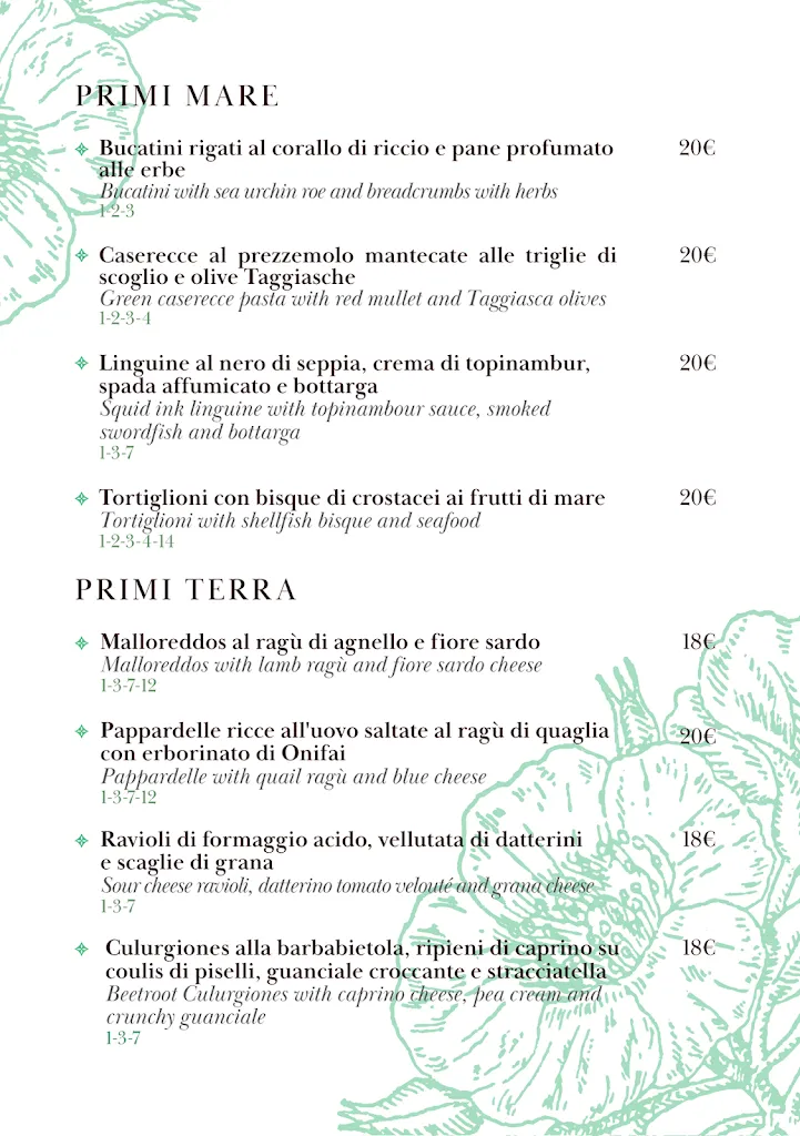 Menu_Massajos_Galtellì_image_3