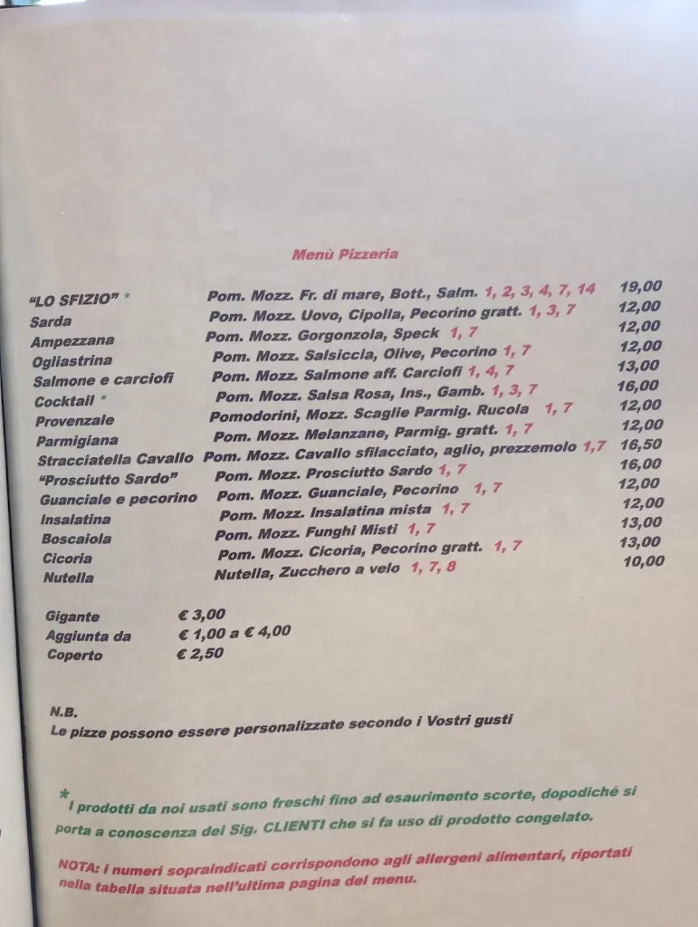 Menu_Ristorante Pizzeria 