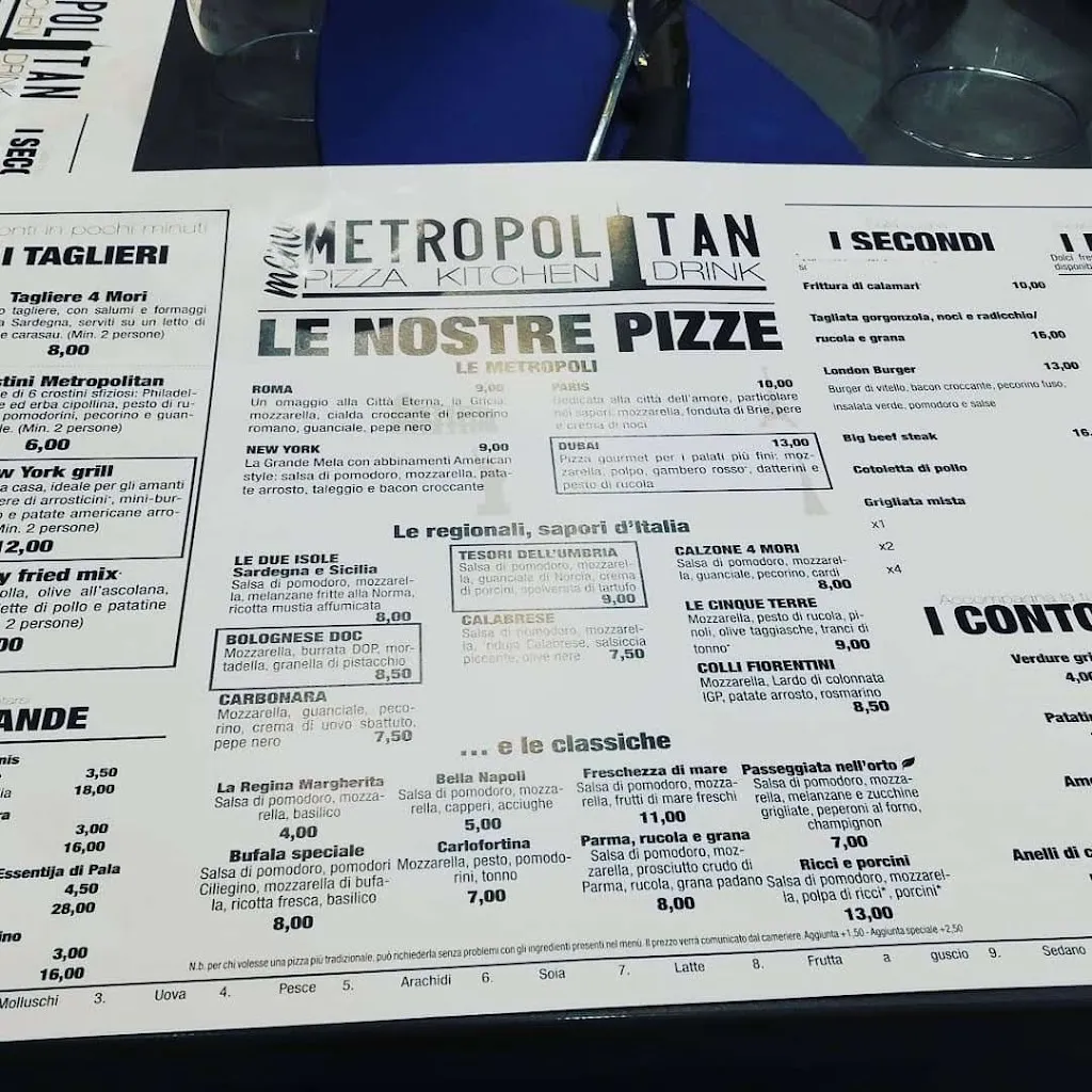Menu_Metropolitan Pizza Kitchen Drink_Guspini_image_2