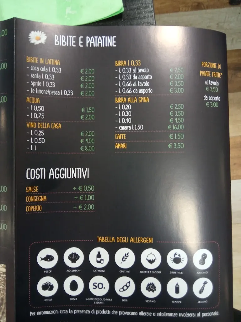 Menu_Daisy Pizza_Ittiri_image_4