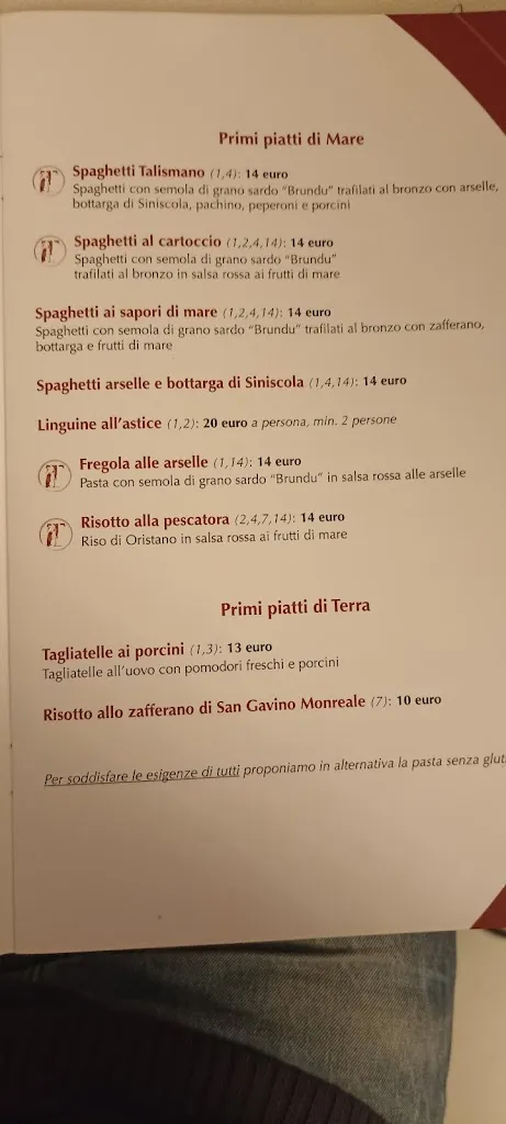 Menu_Osteria Pizzeria Il Talismano_La Caletta_image_2