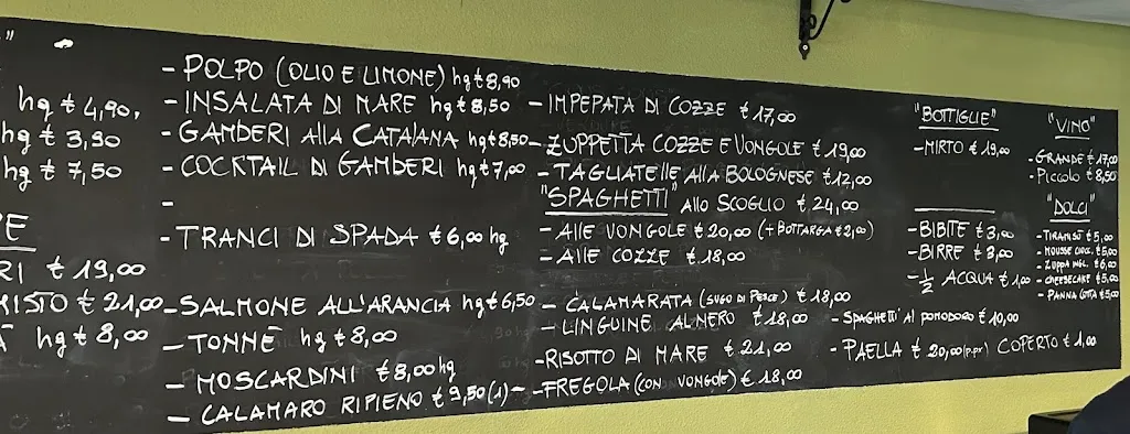 Menu_Ristorante Gastronomia 
