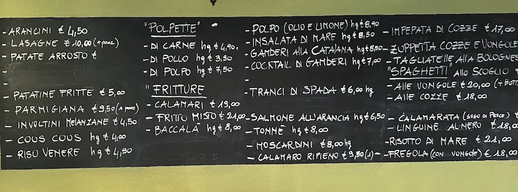 Menu_Ristorante Gastronomia 