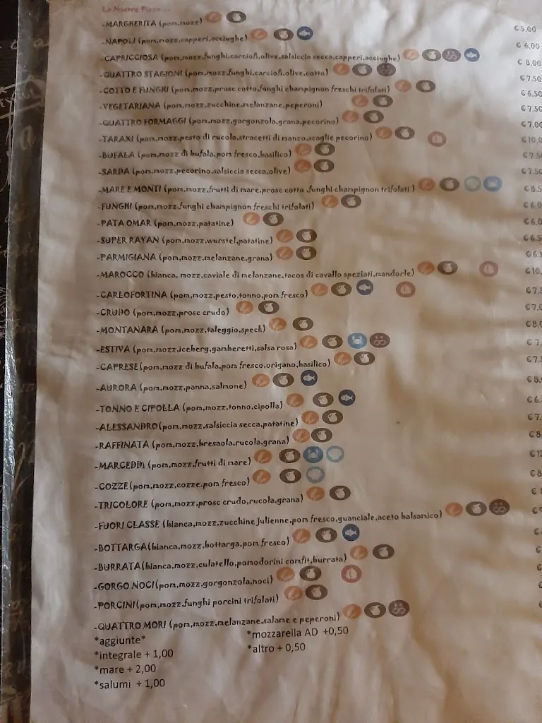 Menu_Taraxi_Masullas_image_1