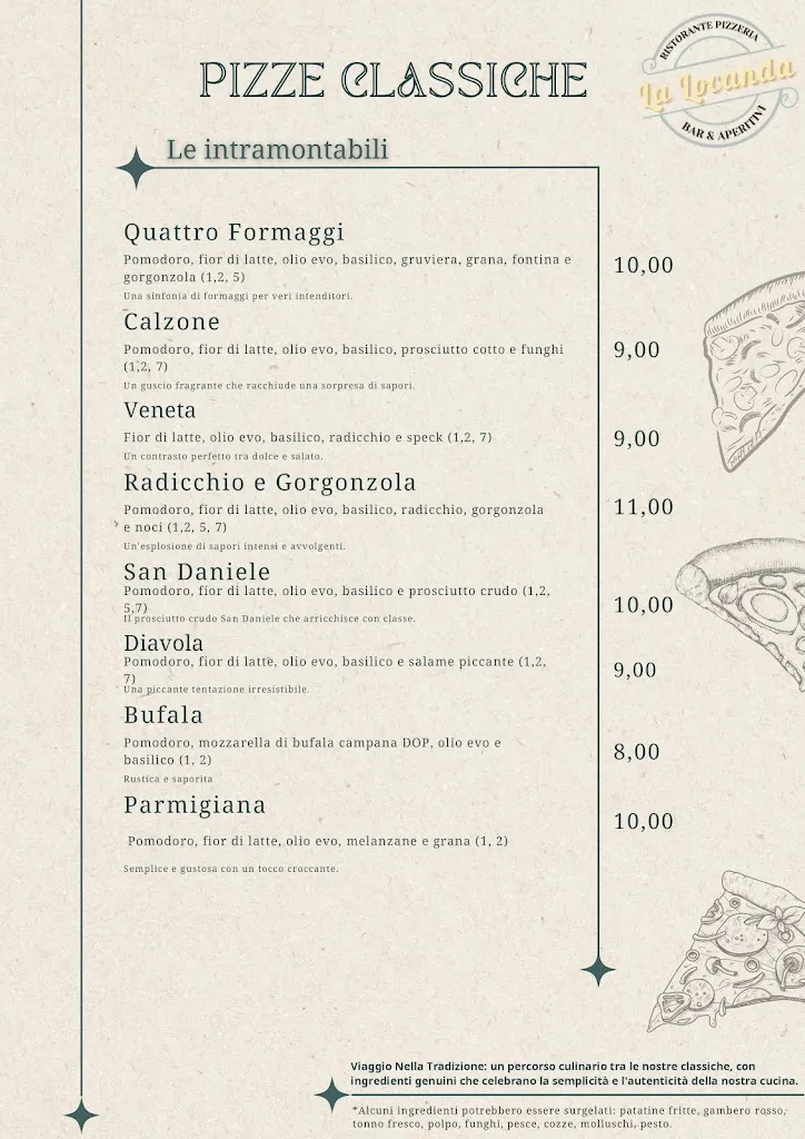 Menu_La Locanda Maracalagonis_Maracalagonis_immagine_1