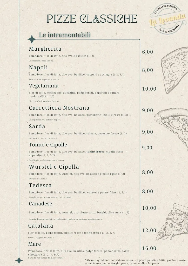 Menu_La Locanda Maracalagonis_Maracalagonis_immagine_2