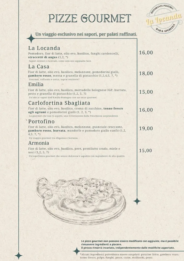Menu_La Locanda Maracalagonis_Maracalagonis_immagine_4