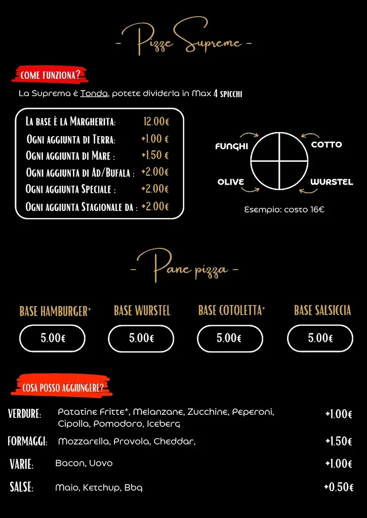 Menu_New SorrentHouse Pizzeria Paninoteca Kebab_Maracalagonis_image_2