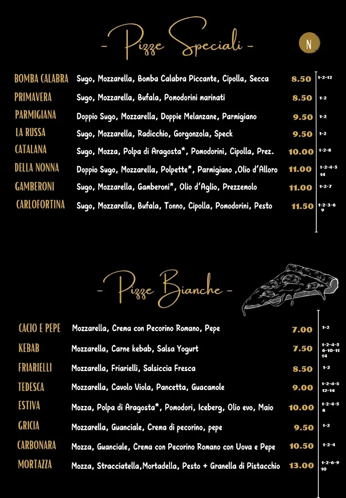 Menu_New SorrentHouse Pizzeria Paninoteca Kebab_Maracalagonis_image_3