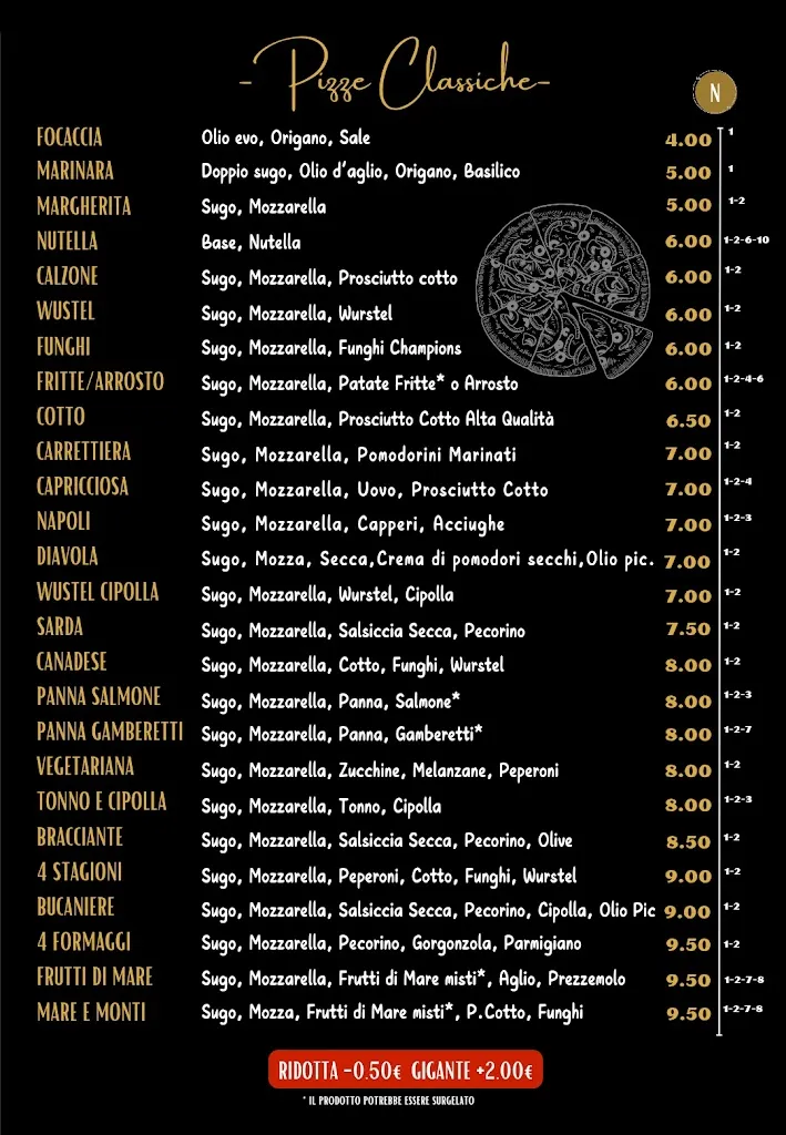 Menu_New SorrentHouse Pizzeria Paninoteca Kebab_Maracalagonis_image_4