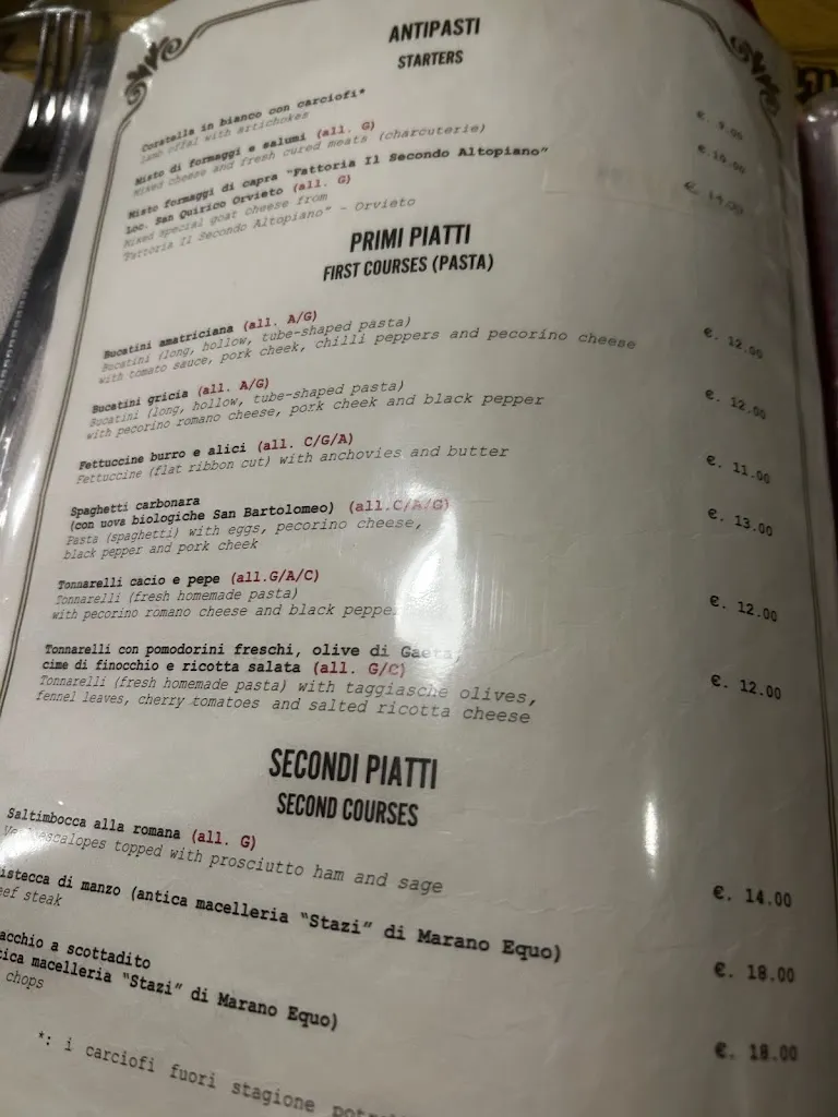 sergio valentini_Taverna Romana_Monti_review