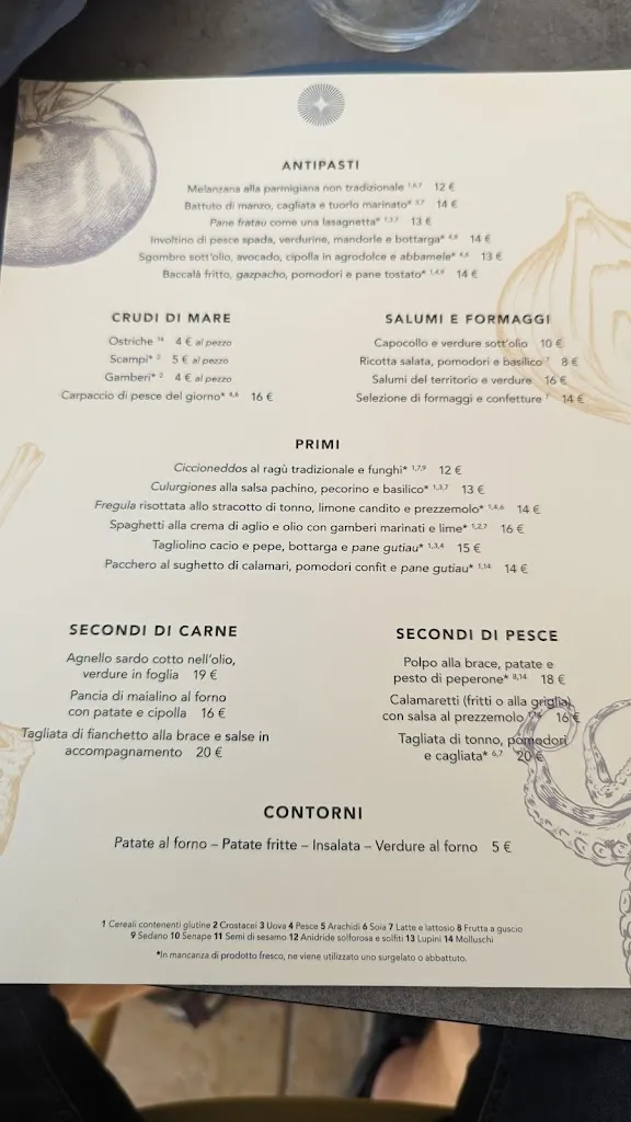 Menu_NOVA_Nuoro_image_1