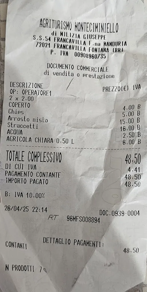 giulia montanarini_Agriturismo Monteciminiello_Francavilla Fontana_review