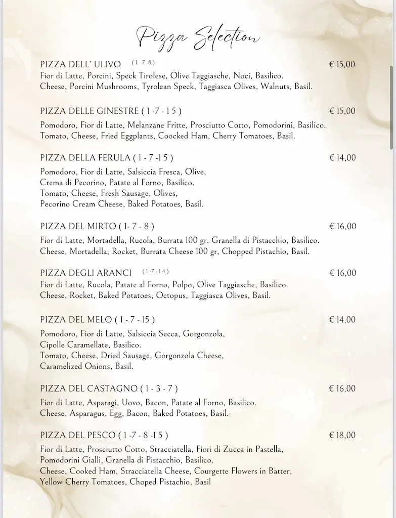 Menu_Tierra La Rue Ristorante & Pizzeria Gourmet_Olbia_immagine_1