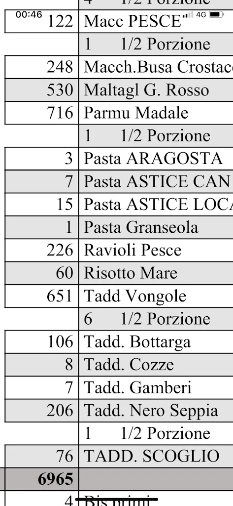 Menu_CuCumiao_Palau_image_1