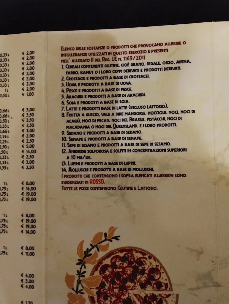 Menu_Pizzeria La Ginestra_Riola Sardo_image_4