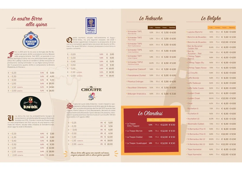 Menu_Country Pub_Quartu Sant'Elena_image_2