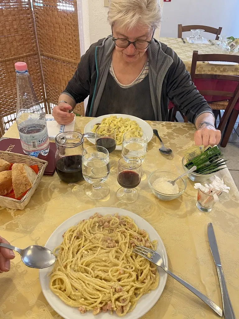 ingolf eckardt_Ristorante Da Geppo_San Gavino Monreale_review