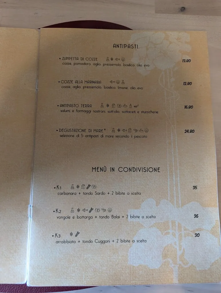 Menu_Spaghò_Porto Torres_image_2