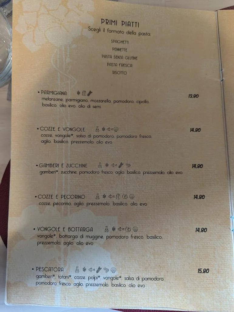 Menu_Spaghò_Porto Torres_image_3
