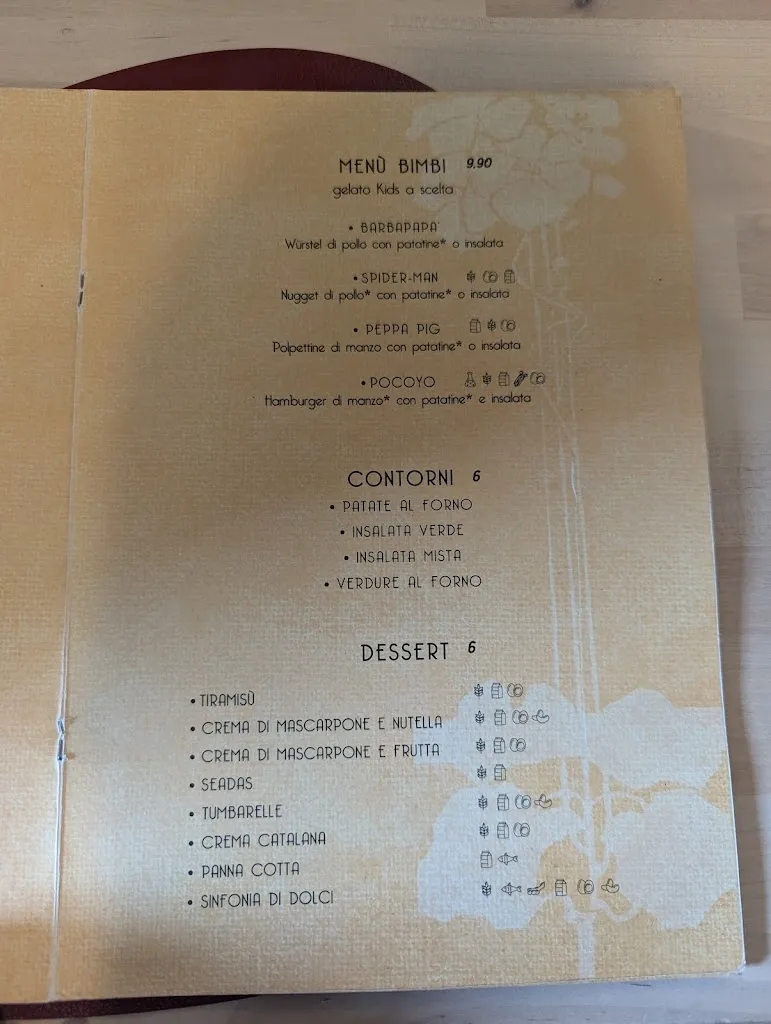 Menu_Spaghò_Porto Torres_image_4