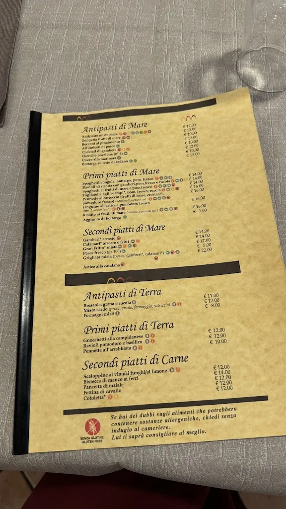 Menu_Pizzeria Piazza Garibaldi_Porto Torres_immagine_2