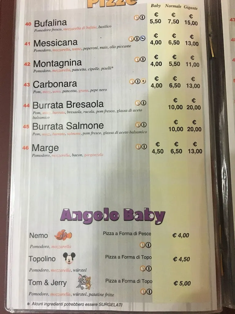Menu_Pizzeria Paninoteca | Pizza Loca di Sessinni Gian Luca_Porto Torres_immagine_1