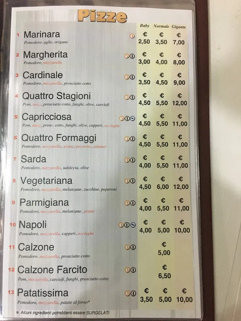 Menu_Pizzeria Paninoteca | Pizza Loca di Sessinni Gian Luca_Porto Torres_immagine_2