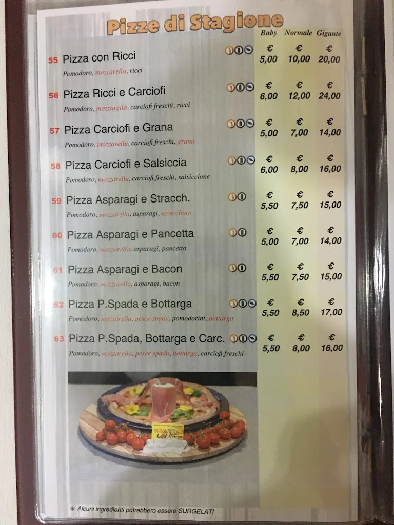 Menu_Pizzeria Paninoteca | Pizza Loca di Sessinni Gian Luca_Porto Torres_immagine_3