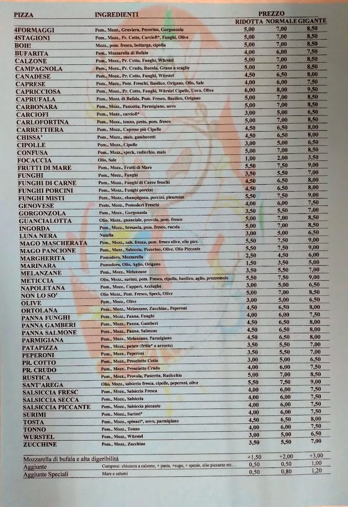 Menu_Il Mago Pancione Di Pilloni Vincenzo_San Sperate_image_1