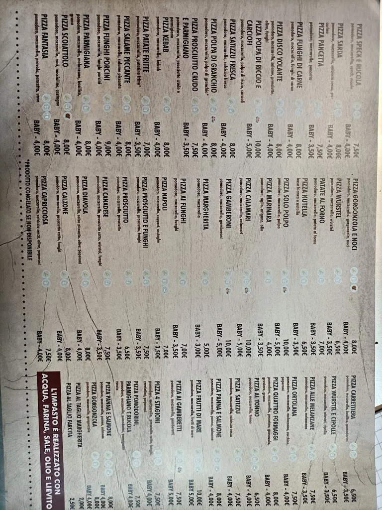 Menu_Pizzeria Lo Scoiattolo_San Sperate_immagine_3