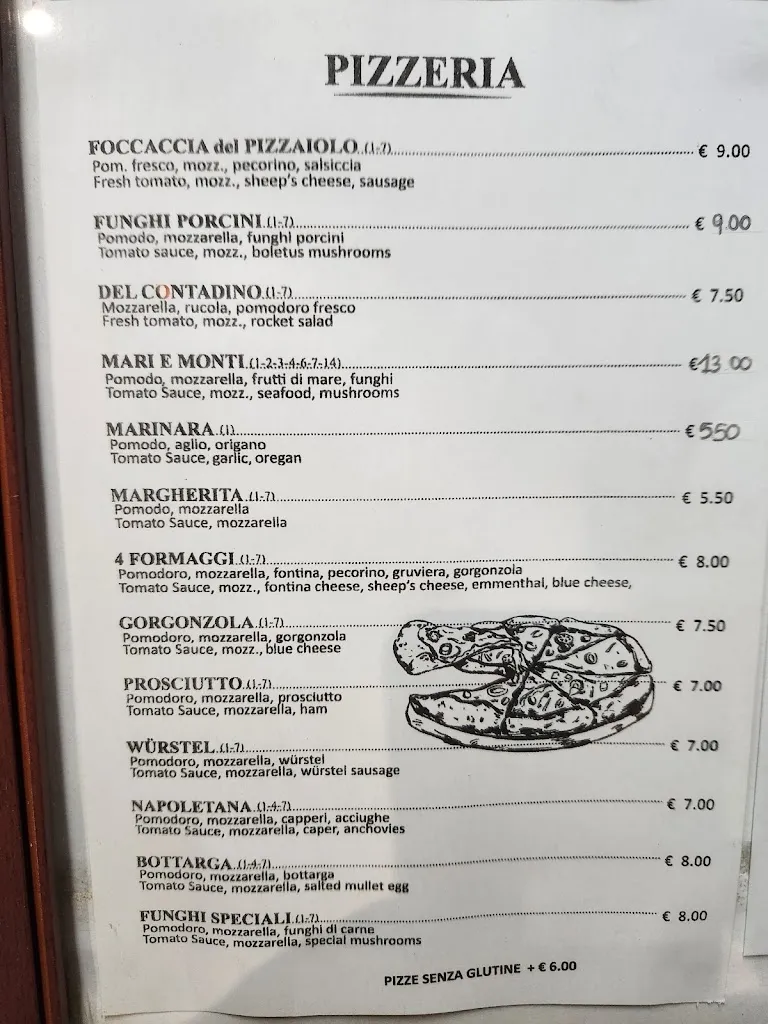 Menu_Ristorante Il Pozzo_Santa Maria Navarrese_image_2