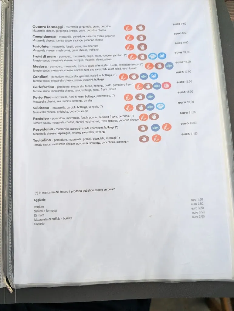 Menu_La Medusa, Ristorante, Pizzeria, Affittacamere_Sant'Anna Arresi_image_1