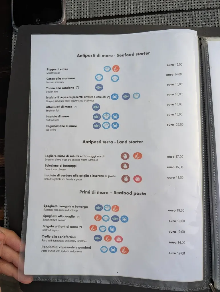 Menu_La Medusa, Ristorante, Pizzeria, Affittacamere_Sant'Anna Arresi_image_4