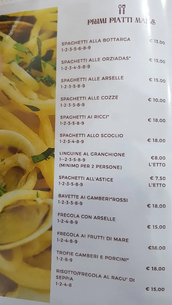 Menu_Ristorante Da Severino Il Vecchio di Luciano_Senorbì_image_2