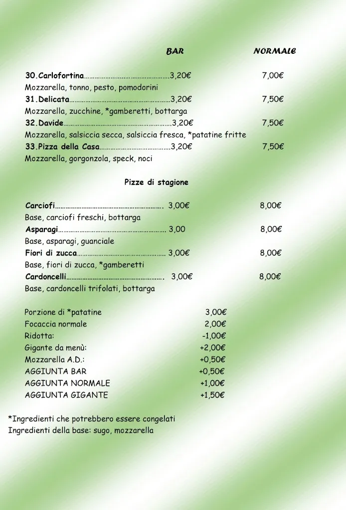 Menu_Pizzeria Sant'Antioco Nico e Jenny_Senorbì_image_2
