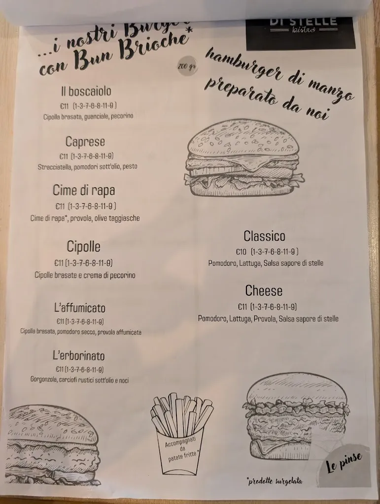 Menu_Sapore di Stelle Bistró_Settimo San Pietro_image_1
