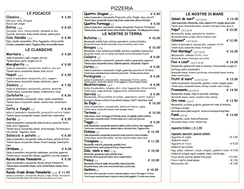 Menu_FRAMMENTU_Tertenia_image_1