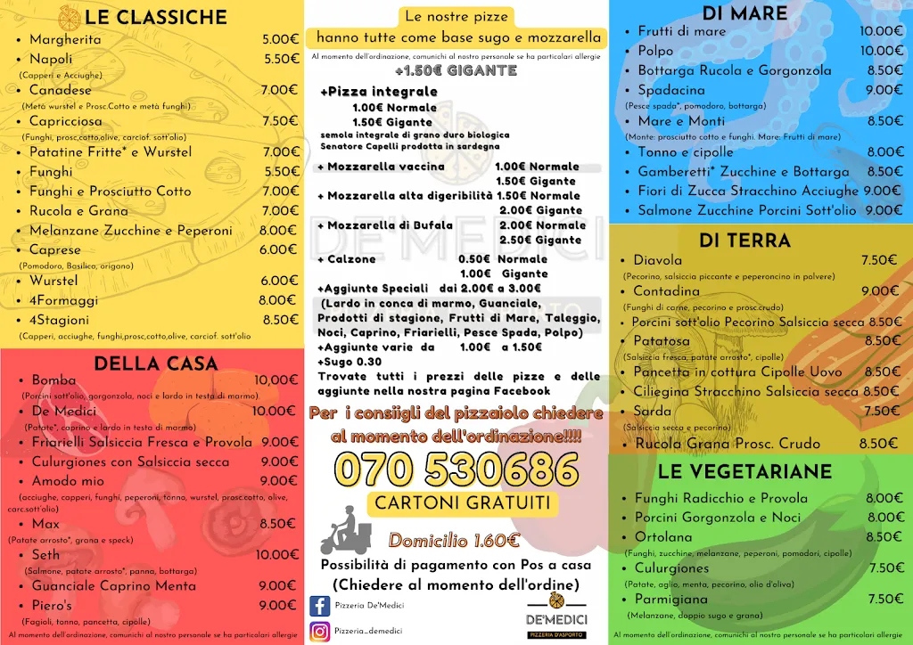 Menu_Pizzeria De' Medici_Su Planu_image_1