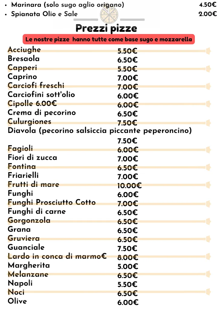 Menu_Pizzeria De' Medici_Su Planu_image_3