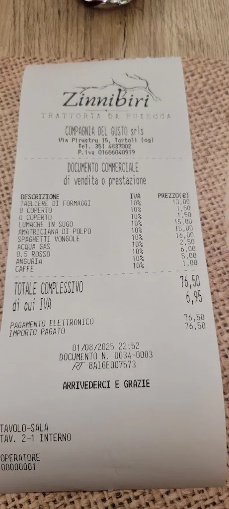 Rosanna Casu_Zinnibiri - Trattoria da Buiecca_Tortolì_recensione