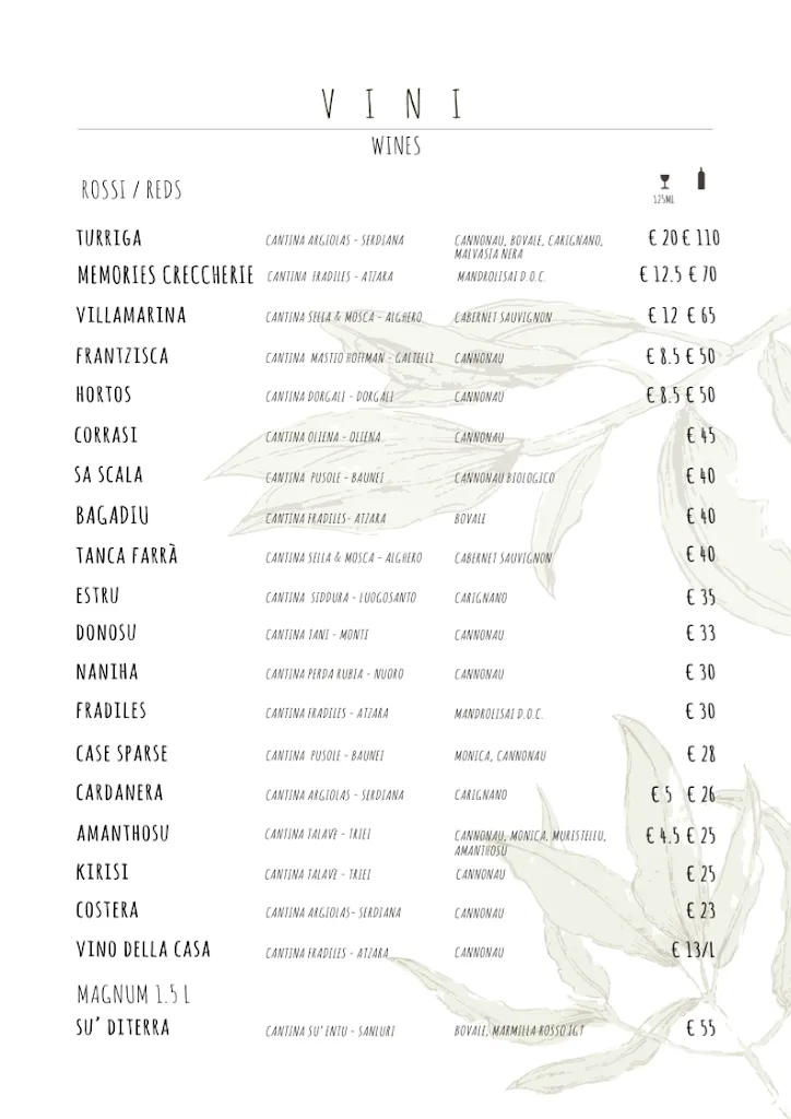 Menu_Mullò Restaurant_Triei_image_1