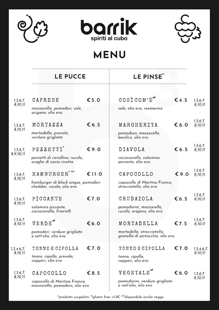 Menu_Barrik - spiriti al cubo_Guagnano_image_1