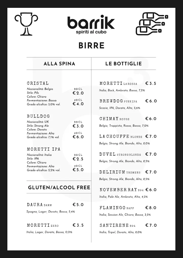 Menu_Barrik - spiriti al cubo_Guagnano_image_2