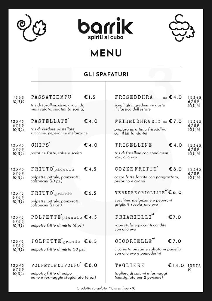 Menu_Barrik - spiriti al cubo_Guagnano_image_3