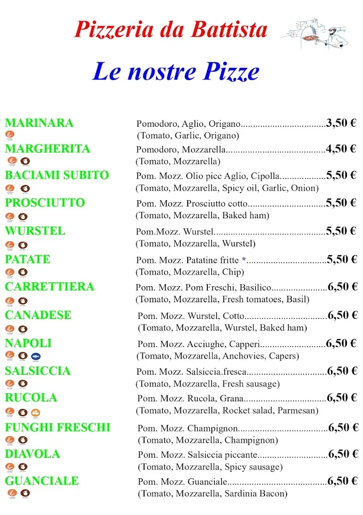 Menü_Da Battista_Ulassai_Bild_2